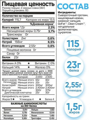 Протеин сывороточный и изолят,  Tree of Life Life Protein, шоколад, 60 порций, 1800 гр